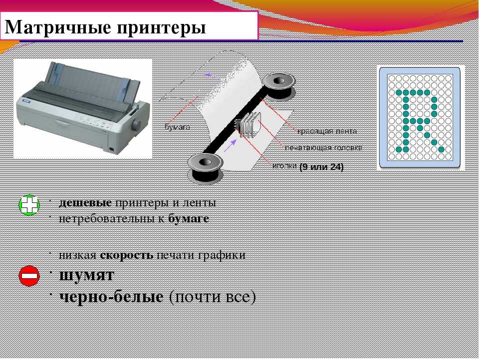 Печатающий элемент это. Скорость печати матричного принтера. Схема работы матричного принтера. Печатающая головка матричного принтера. Матричные принтеры презентация.