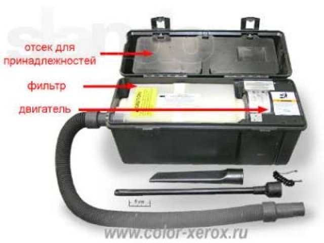 Вакуумный пылесос особенности моделей 3m service vacuum, field cleaner 497ab и truvox valet back pac - buildguru.ru