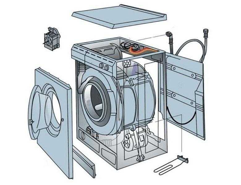 Как выполняется ремонт стиральных машин Siemens Замена ТЭНа своими руками, установка нового подшипника. Неисправности встраиваемых и других машинок марки, их устранение и распознавание.