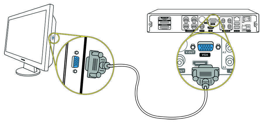 Подключить ноутбук к телевизору через кабель можно несколькими способам. Как осуществляется подключение через VGA В каких случаях ноутбук получится присоединить через USB Можно ли использовать «тюльпаны» для соединения двух устройств