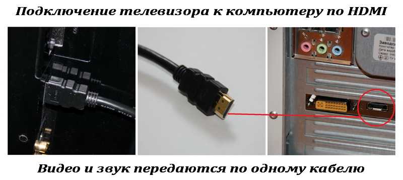 Как подключить телевизор к компьютеру в качестве монитора через кабель hdmi, провод vga или usb для передачи звука и экрана без wifi - samsung, lg