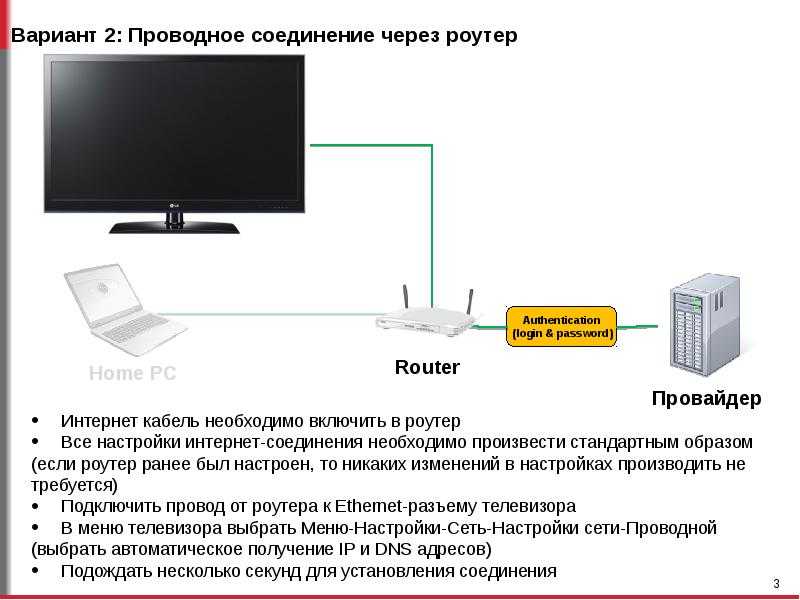 Как передать файл на телевизор с компьютера или телефона? - вайфайка.ру