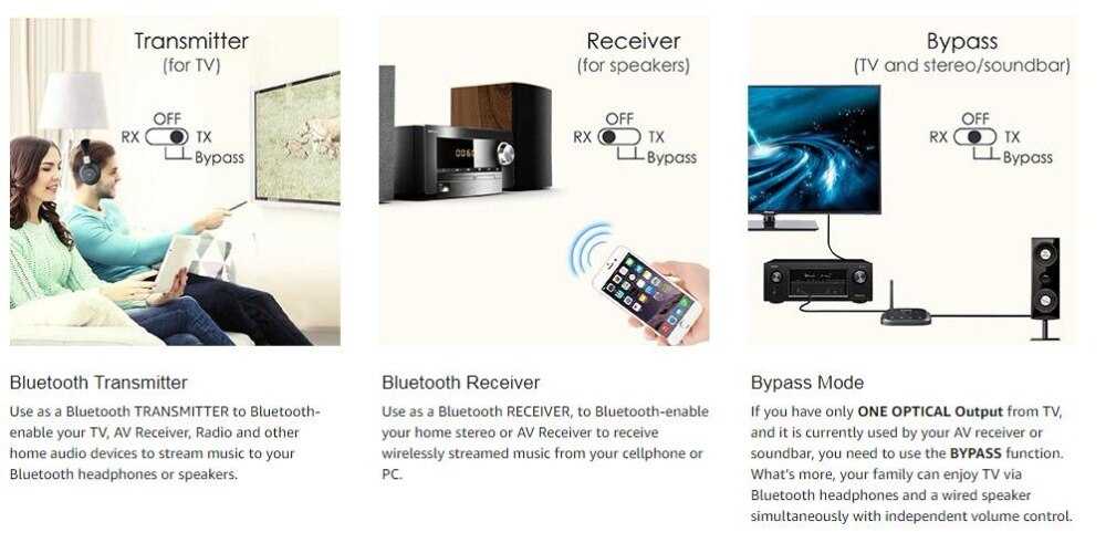 Bluetooth-адаптеры для телевизора: как выбрать и подключить?