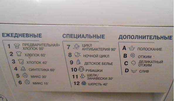 Обозначение значков на стиральной машине