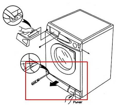 Как разобрать стиральную машину: с фронтальной и вертикальной загрузкой, особенности разборки машинок различных брендов