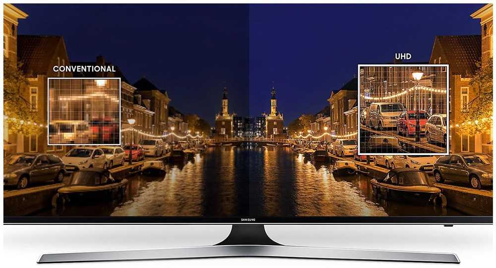 Телевизоры samsung 4k: особенности, обзор моделей, настройка и подключение