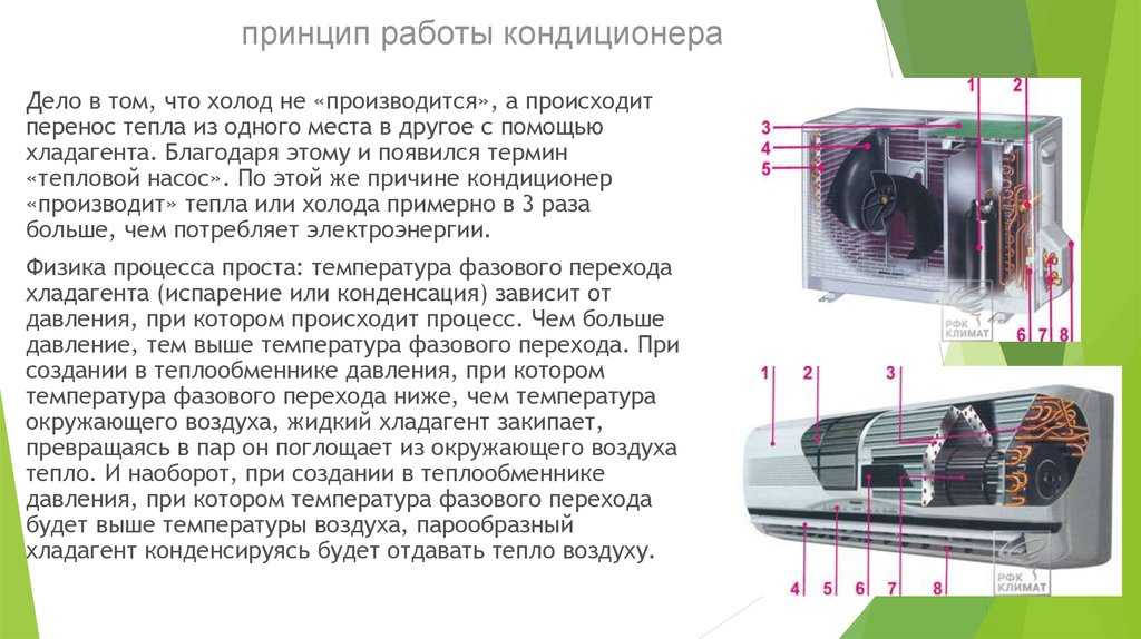 Топ-10 сплит-систем mitsubishi electric: обзор лучших предложений бренда + рекомендации покупателям