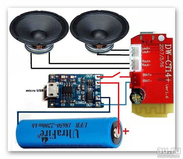 Подключи умную колонку через блютуз. Bluetooth аудио модуль DW-ct14. Bluetooth аудио модуль DW-ct14 к усилителю. Модуль колонки BT Speaker. Схема подключения блютуз модуля к усилителю колонок.