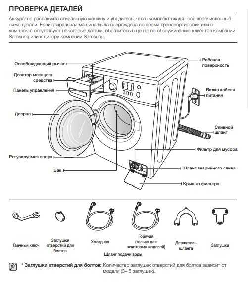 Как снять переднюю панель стиральной машины bosch