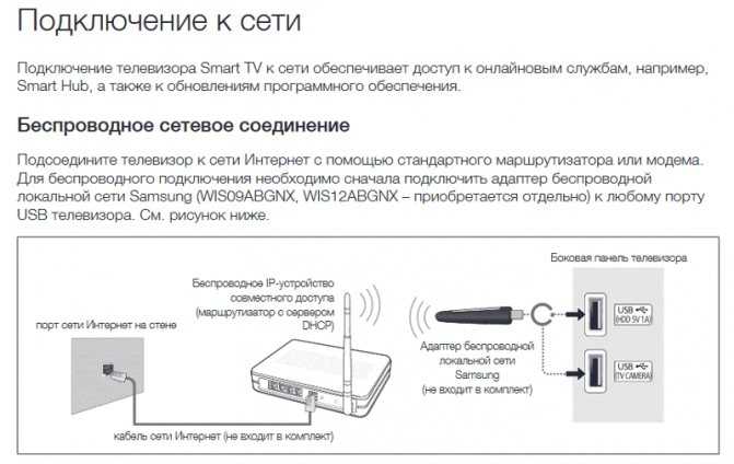 Как подключить телефон xiaomi к телевизору через hdmi, usb-кабель, wi-fi