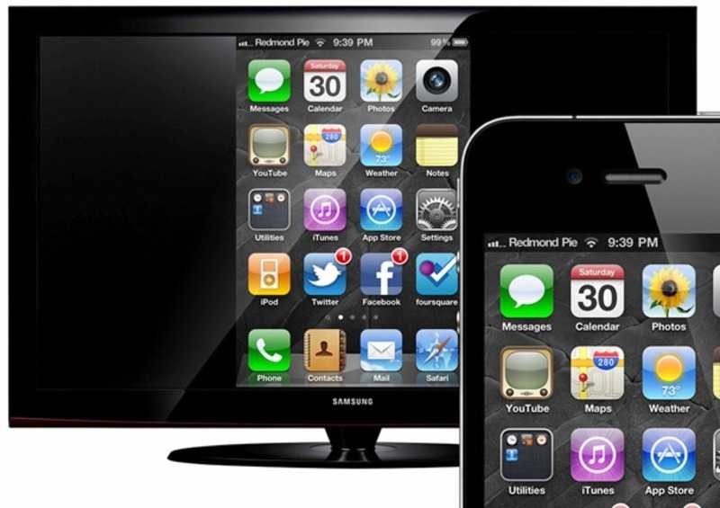 Как подключить iphone к телевизору через wi-fi? как вывести видео и изображение на экран с помощью программ и без них?