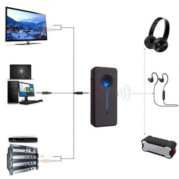 Как подключить музыкальный центр к телевизору, компьютеру, ноутбуку и другим устройствам + видео