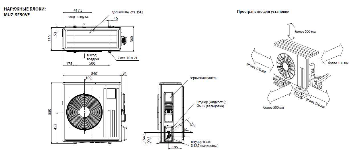Сплит-системы на 2 комнаты: характеристики мульти-сплит-систем и кондиционеров с одним наружным блоком и двумя внутренними
