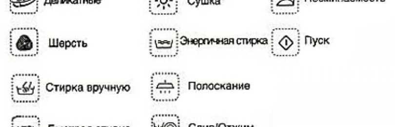 Значки на стиральной машине: обозначение программ, что означает