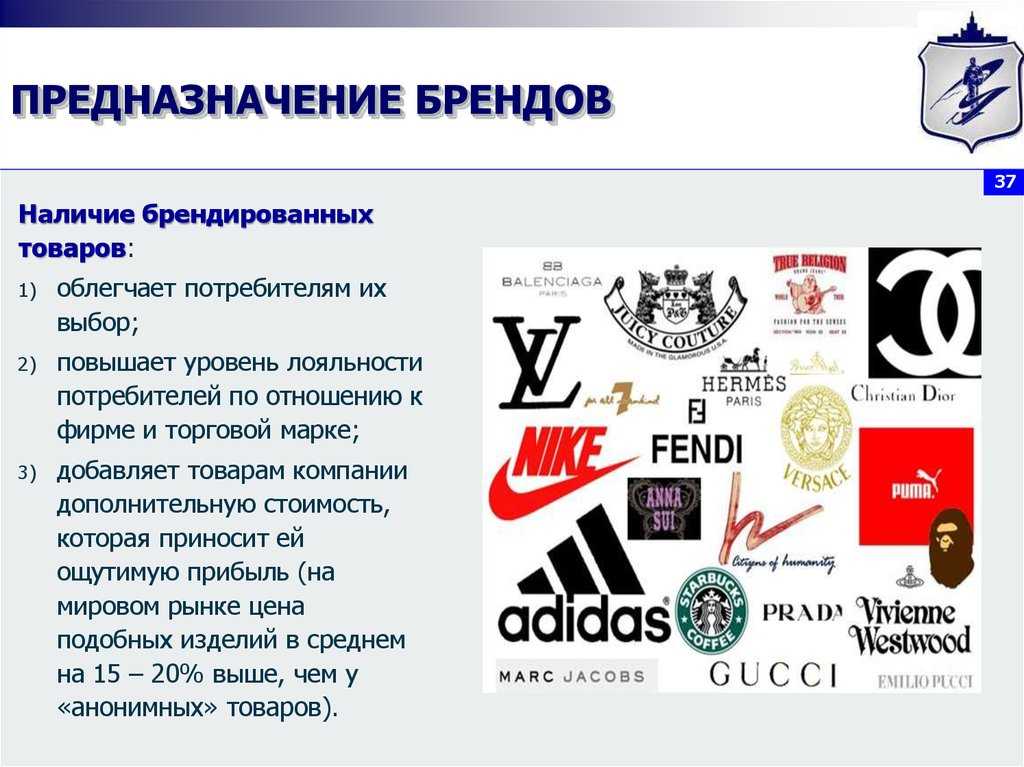 Белорусские бренды: must have для местного и туриста