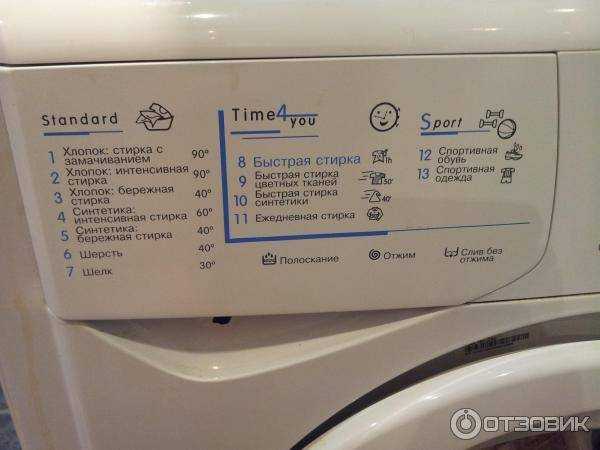 Обзор режимов работы стиральной машины электролюкс