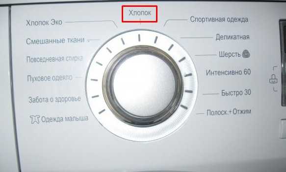 Экономный режим в стиральной машине: что это и для чего используется?