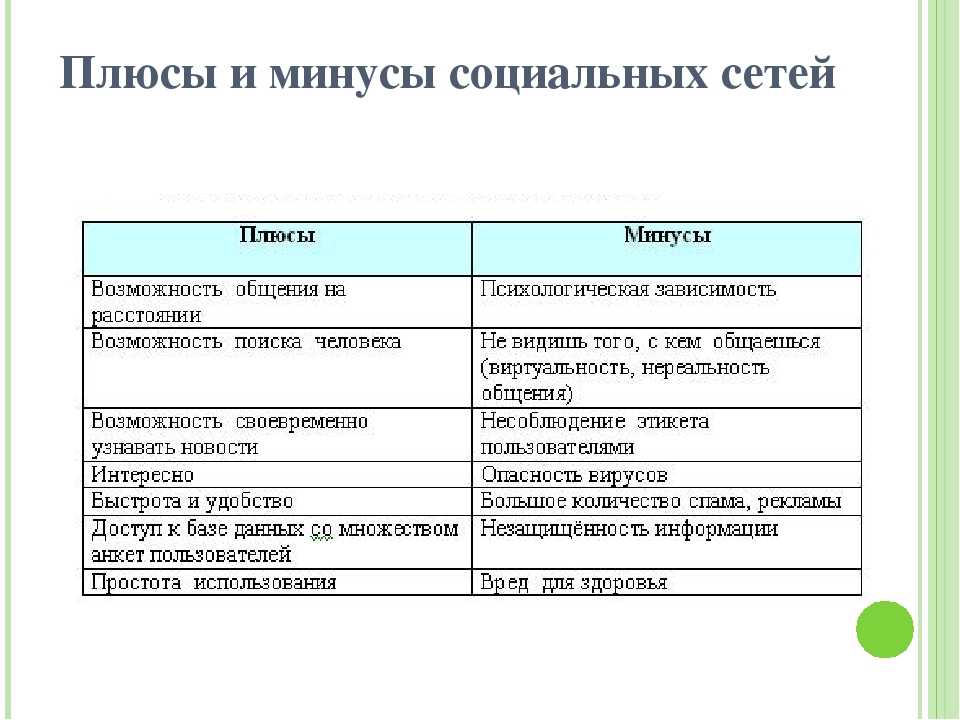 Российские телевизоры: обзор моделей отечественного производства. список марок, выпускающих телевизоры в россии