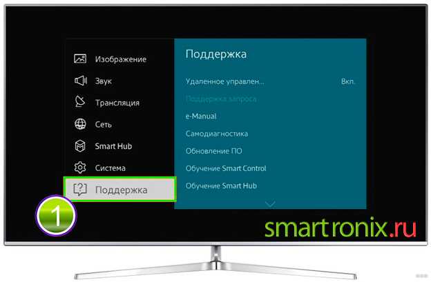 Как подключить флешку или диск к телевизору без usb порта и smart tv по hdmi через приставку? - вайфайка.ру