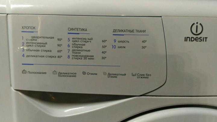 Деликатная стирка: что это такое в стиральной машине? сколько по времени длится стирка в этом режиме и для каких вещей подходит?
