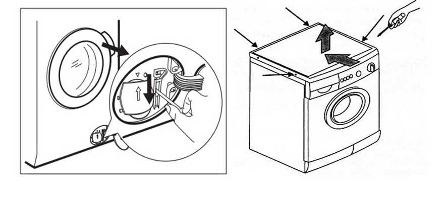Простая инструкция по разборке стиральных машин разных марок своими руками