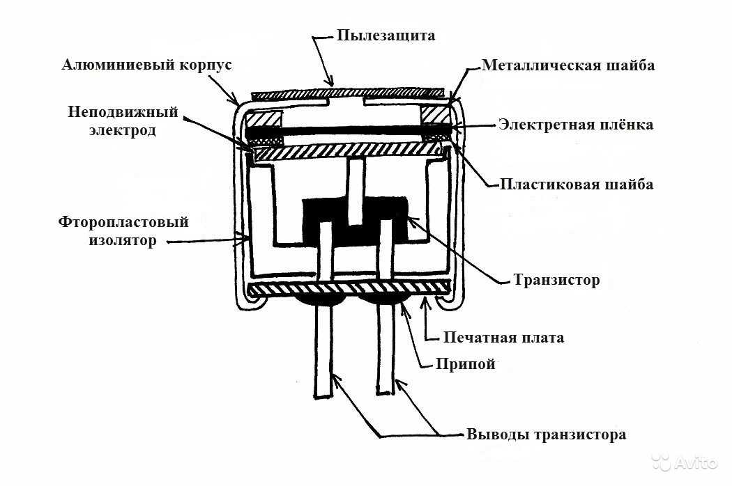 Устройство микрофона схема