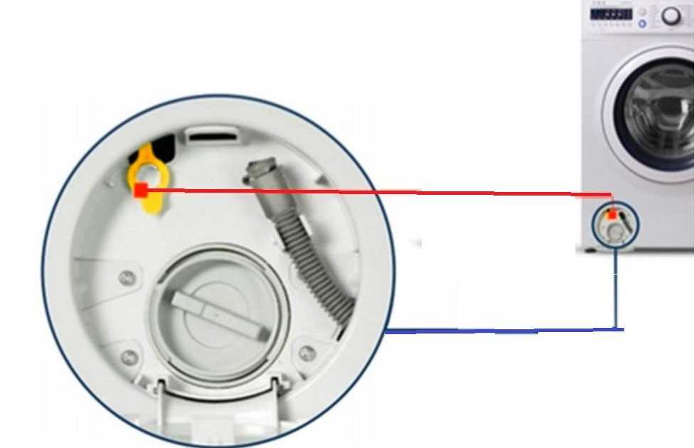 Как разблокировать стиральную машину аристон