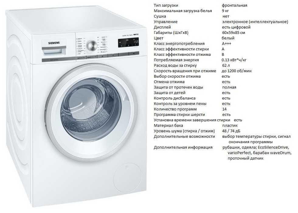 Выбор стиральной машины samsung: основные критерии для покупателей, особенности и характеристики, рейтинг с обзорами