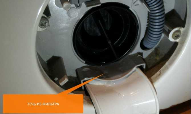 Снизу или спереди стиральной машины течет вода: первая помощь и способы ремонта