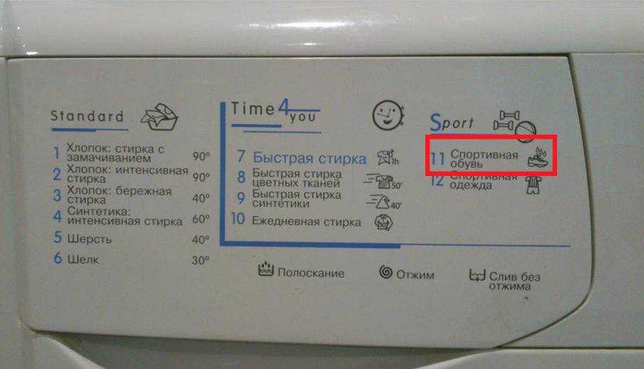 Как включить стиральную машину indesit, lg, ardo, zanussi, bosch, candy