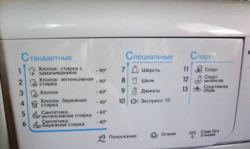 Как открыть стиральную машину во время стирки