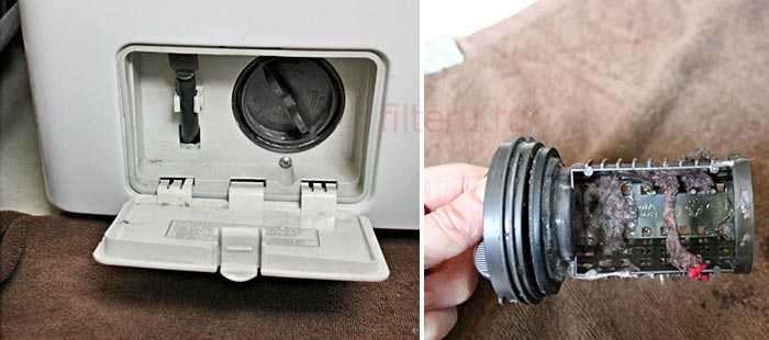 Фильтр в стиральной машине: признаки засорения, рекомендации по очистке