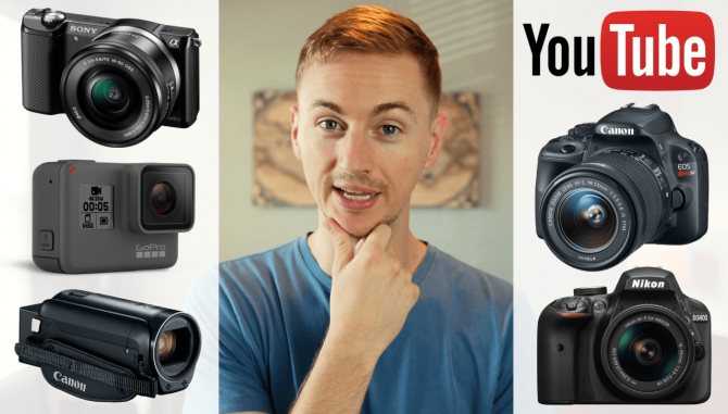 10 лучших дешевых камер для youtube видео, которые вы можете купить