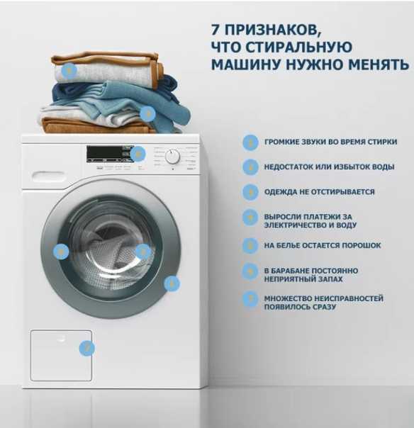 Какой марки выбрать стиральную машину для дома? подробная инструкция для покупателей
