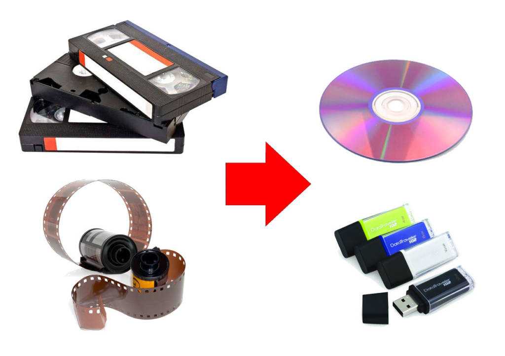 Оцифровка видеокассет в домашних условиях — инструкция