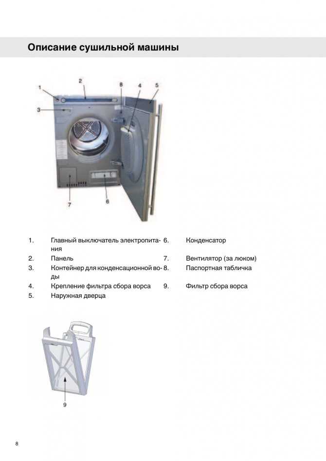 Сушильная машина для белья над стиральной машиной - как установить в колонну