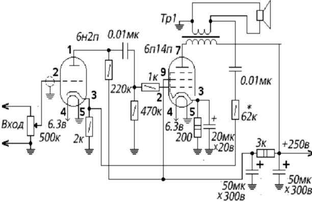 Низкие частоты 1. Схема лампового усилителя на 6п14п и 6н2п стерео. Схема лампового усилителя на 6п14п и 6н2п для электрогитары. Усилитель звука на лампах 6н1п и 6п14п. Схема лампового усилителя на 6п14п и 6н2п двухтактного.