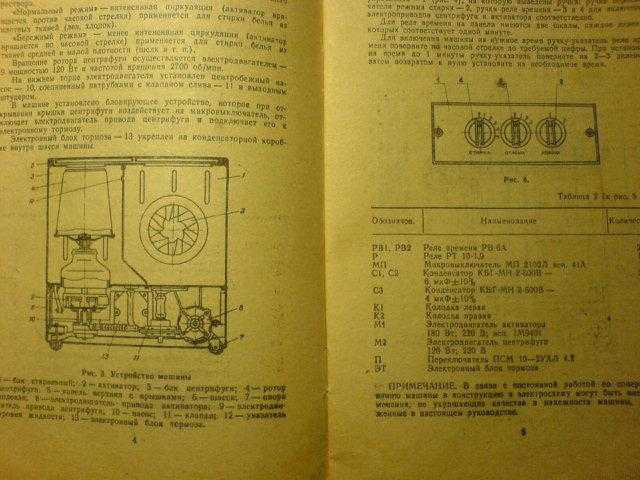 Чайка 3 стиральная машина инструкция – telegraph