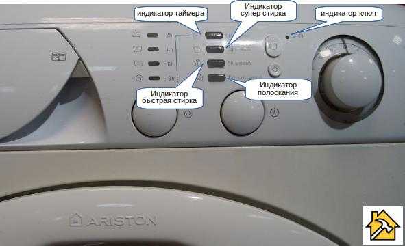 Ошибка f12 на стиральной машине hotpoint-ariston: что означает и как починить неисправность?