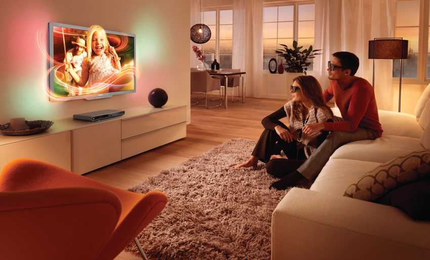 Особенности выбора между проектором и телевизором