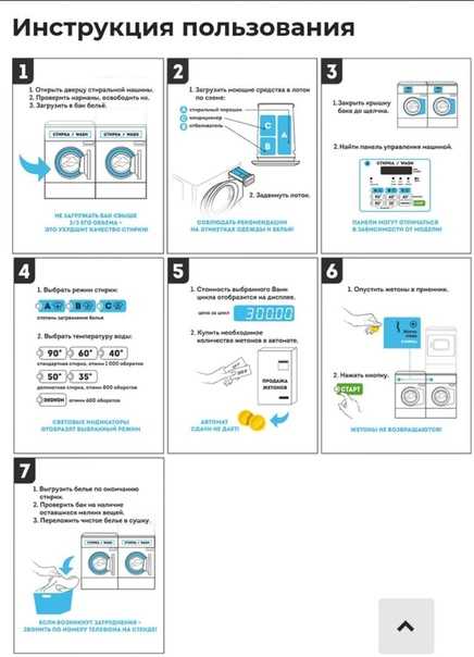 Как пользоваться стиральной машиной?