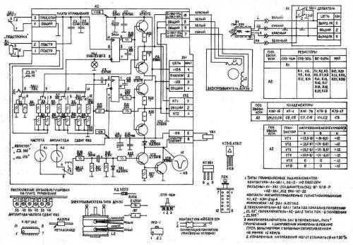 Ария 5208 схема привода двигателя