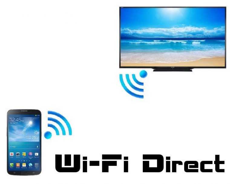Wi-fi direct на телевизоре: что это такое и как подключить к нему телефон?