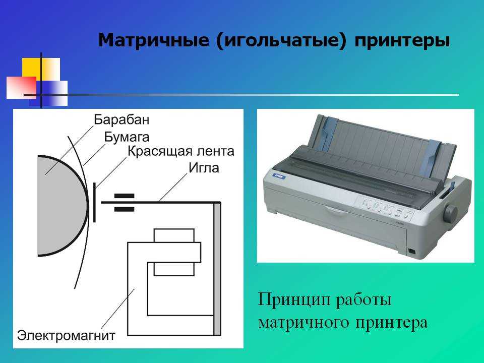 Матричный принтер принцип. 9 Игольчатая печатающая головка матричный принтер. Схема привода каретки матричного принтера. Устройства вывода принтер матричный. Матричный принтер печать.