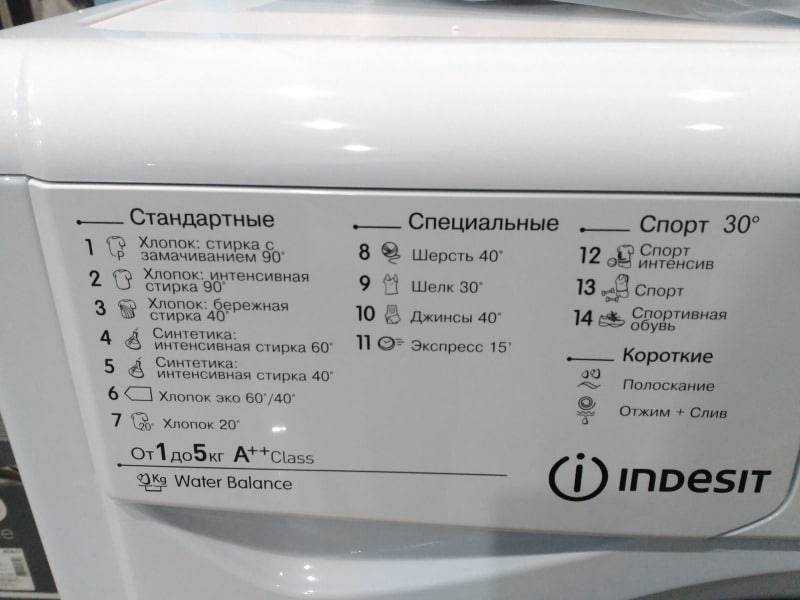 Режимы стирки в стиральной машине 2стиралки.ру
