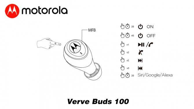 Motorola vervebuds 110 | 48 факторов
