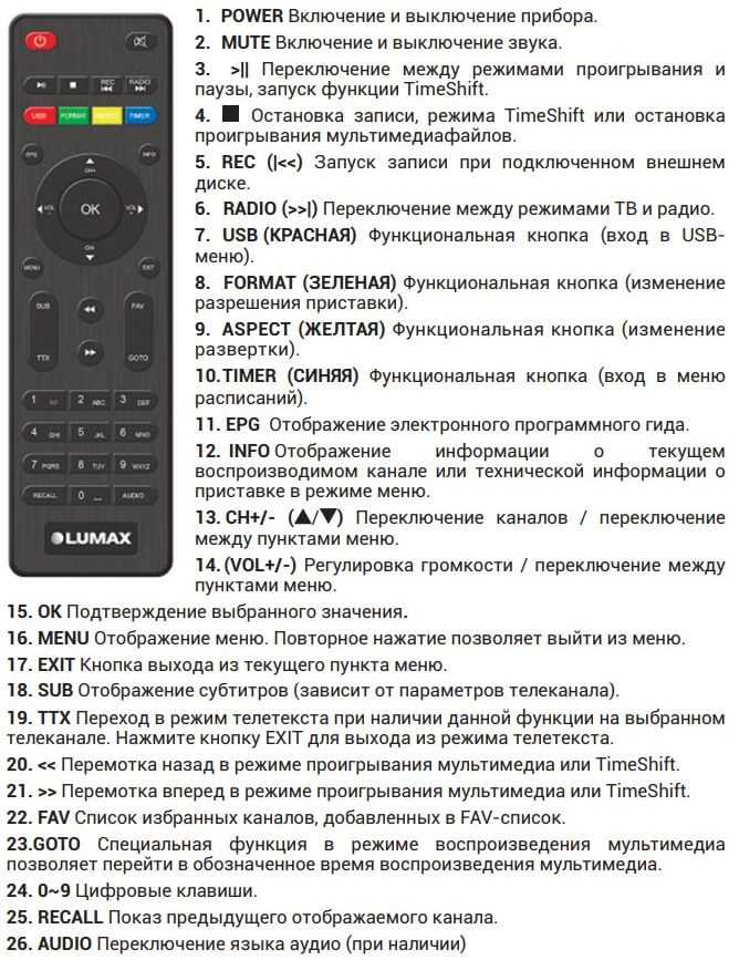 Как подключить универсальный пульт к телевизору супра: коды, инструкция