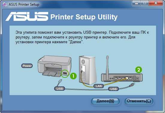 Как подключить принтер к ноутбуку через wifi? | твой сетевичок
