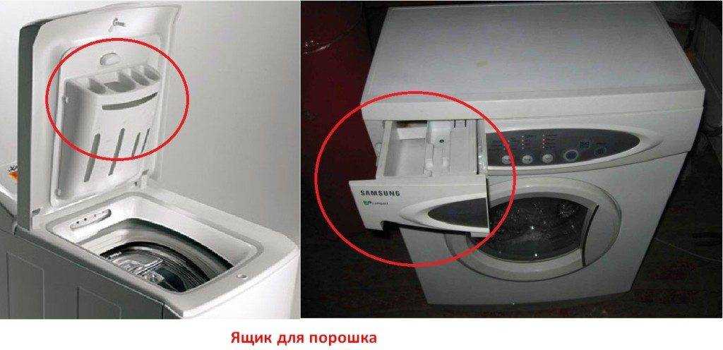 Первый запуск новой стиральной машины: что нужно добавить, совет