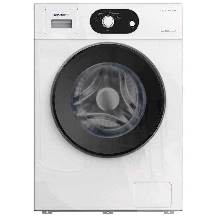 Какие страны являются производителями стиральных машин индезит?